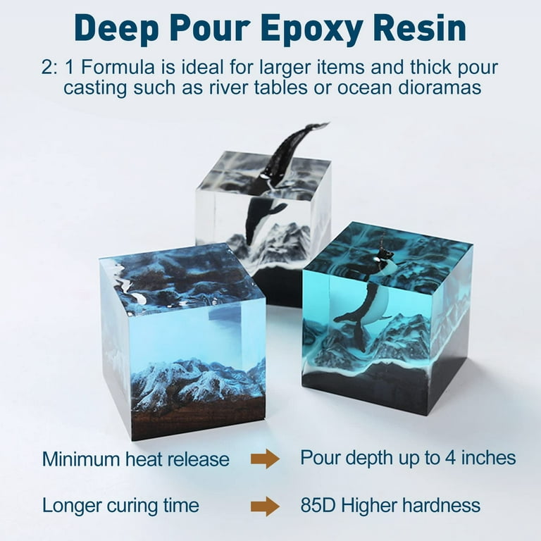 Let's Resin 51oz Deep Pour Epoxy Resin Kit, 2-4 Inch,Bubble Free &Crystal Clear Liquid Glass Casting Resin for River Table,Wood Filler,Resin Art