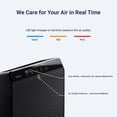 thumbnail image 3 of Winix 5520 Air Purifier with Wi-Fi for Home Large Room Up to 1882 Ft² in 1 Hr With Air Quality Monitor, True HEPA, High Deodorization Carbon Filter and Auto Mode, Captures Pet Allergies, Smoke, Dust, 3 of 11