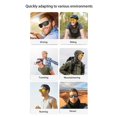 thumbnail image 3 of Smart Glasses, Professional  Bluetooth Glasses IP65 Waterproof  for Sports, 3 of 7