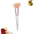 thumbnail image 4 of Hytrove Brocha Para Polvo Suelto Cosmética Mango De Plástico Reutilizable, 4 of 8