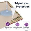 thumbnail image 3 of ProHeal Reusable Underpads - Twill Plaid Every Day Absorbent Pee Pads For Adults - 34" x 36", 3 of 9