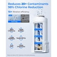 thumbnail image 3 of Dispensador de filtro de agua Waterdrop recargable, 15 tazas, blanco, 3 of 9