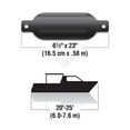 thumbnail image 4 of Seachoice Twin Eye Ribbed Fender, 4 of 5