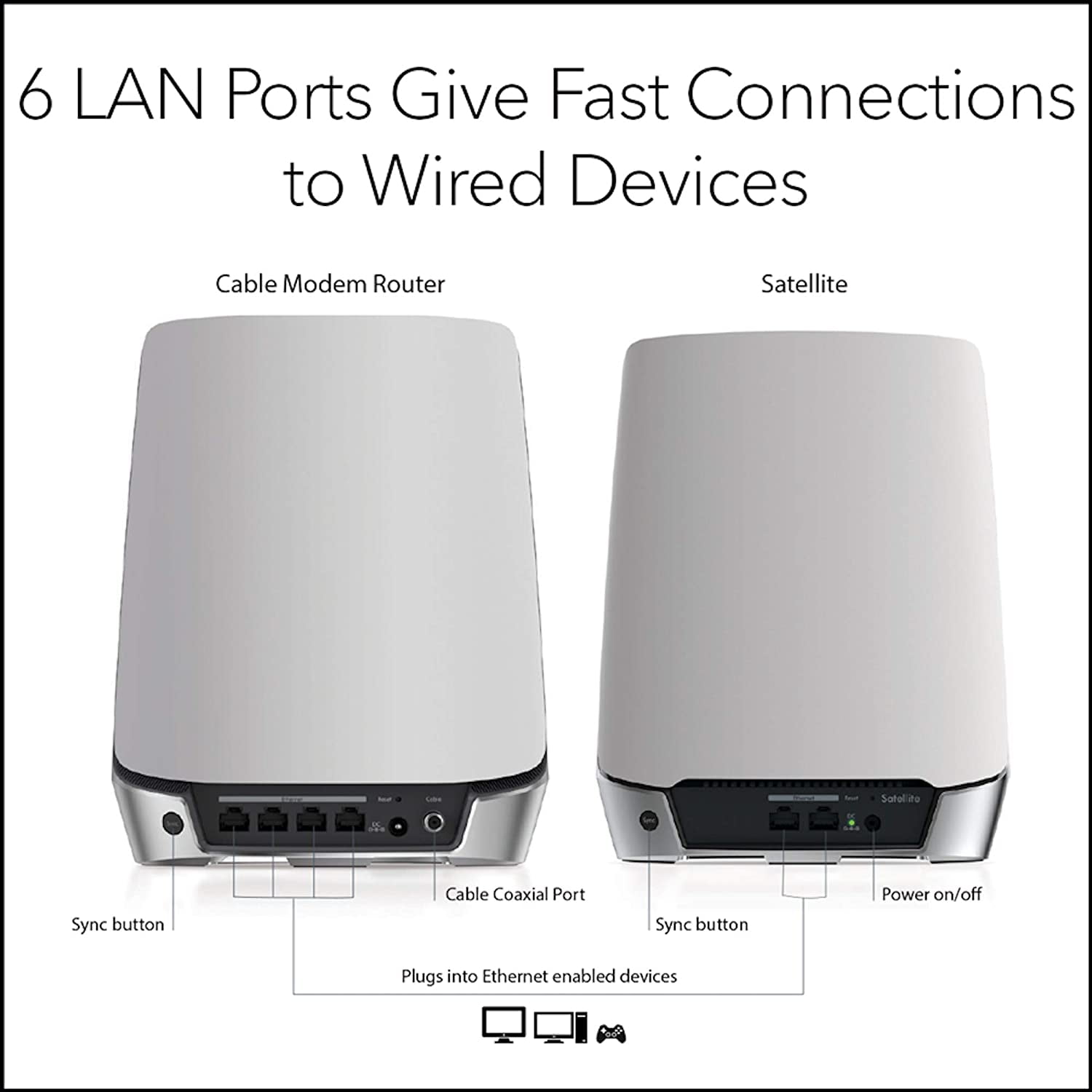Orbi WiFi 6 Mini AX4200 メイン RBS750-100JPS ― Orbi WiFi 6 Mini AX4200トライバンドメッシュ