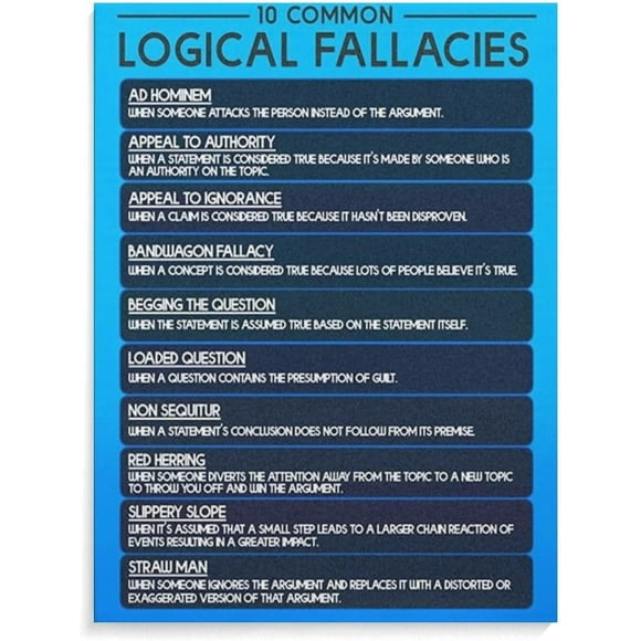 Common Logical Fallacies Chart Knowledge Poster Infographic Design Poster Metal Tin Sign Art Poster and Wall Art Picture Print Modern Family Bedroom Decor Posters 12X16 inch
