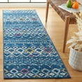 thumbnail image 3 of Safavieh Amsterdam Gladwin Geometric Runner Rug, Navy/Turquoise, 2'3" x 12', 3 of 8