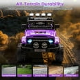 thumbnail image 6 of Lumiparty Kids 12V Kids Ride On Car for Kids, Electric Truck Ride On Toys for Ages 3-8 Years, with 5MPH Max Speed, Remote Control, Accelerator Pedal, Treaded Tires, Music and Story, Purple, 6 of 7