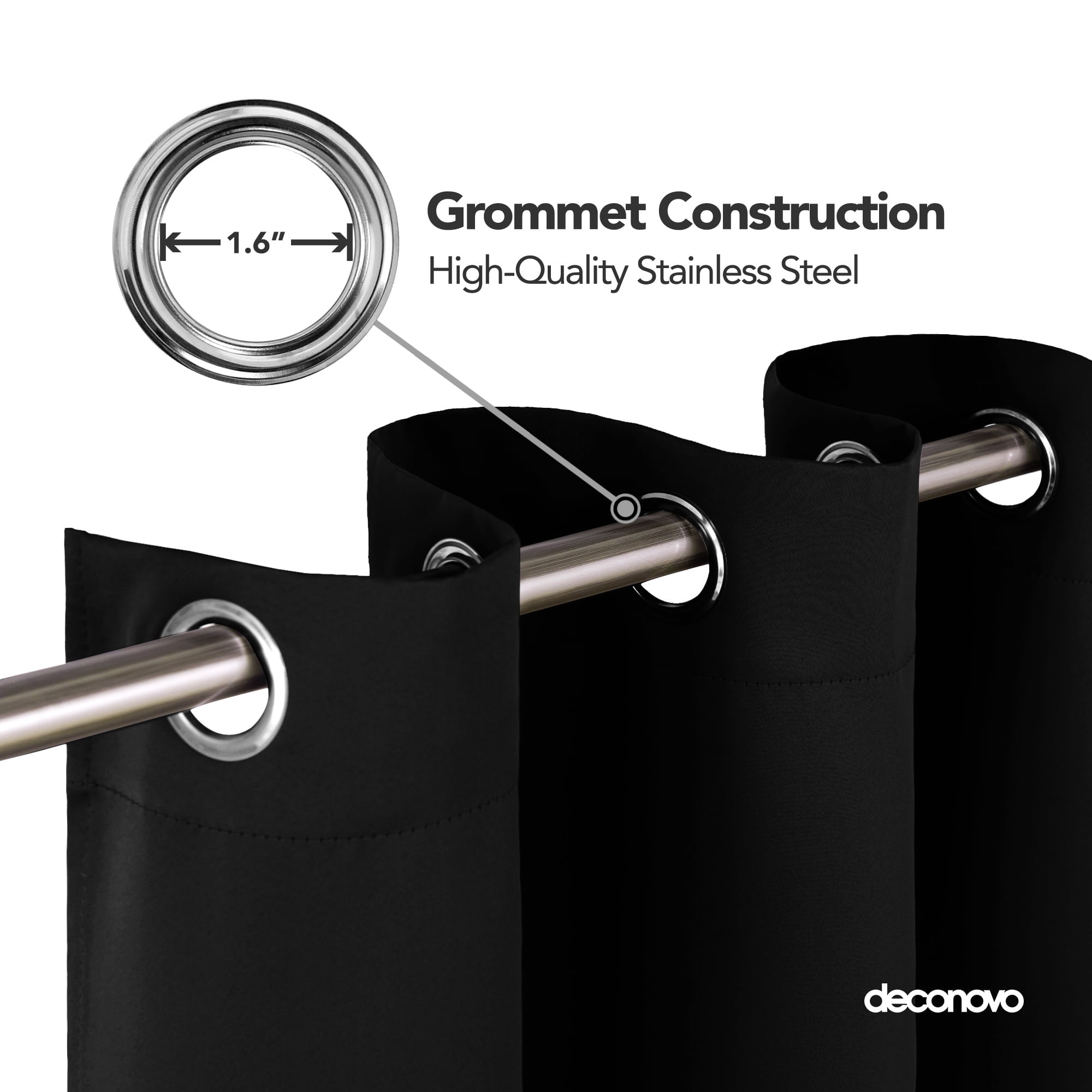 Deconovo Short Blackout Curtains for Kitchen - Grommet Thermal Insulated Energy Efficient Small Window Curtains (52x45 inch, Black, Set of 2 Panels)