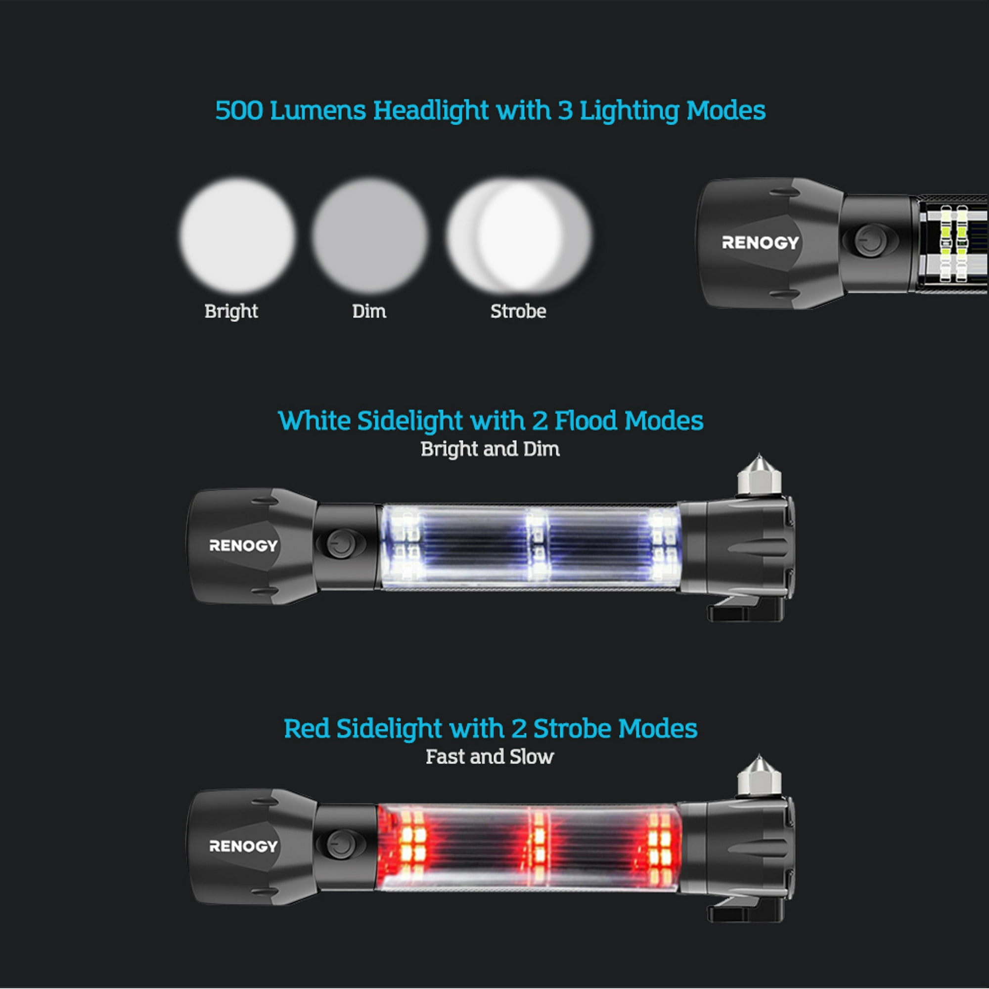 Renogy E.LUMEN 500 Multi-functional Flashlight with Solar Panels Rechargeable Battery for Outdoor