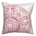 thumbnail image 2 of Creative Products Large Purple Watercolor Medallion 20x20 Indoor / Outdoor Pillow, 2 of 2