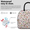 thumbnail image 3 of Lunch Bag Lunch Box for Women Reusable Insulated Lunch Bags,Water-Resistant Sushi Print Cooler Lunch Tote Bag, Large Capacity for Work Travel Picnic, 3 of 6