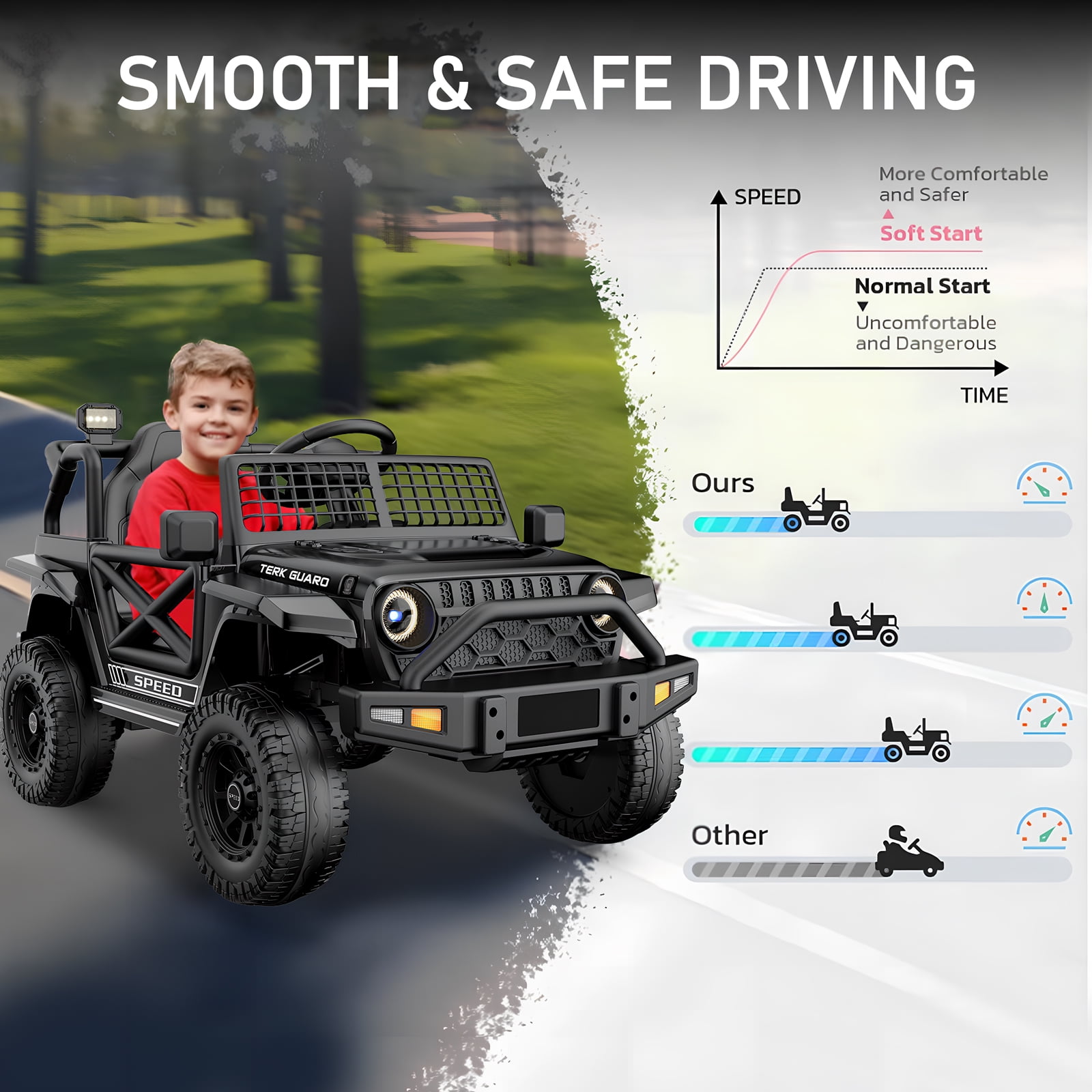 YunTopKids 12V Ride On Cars Toys for Kids,Power Car Wheels with Parent Remote Control,Bluetooth Music,LED Lights,Black