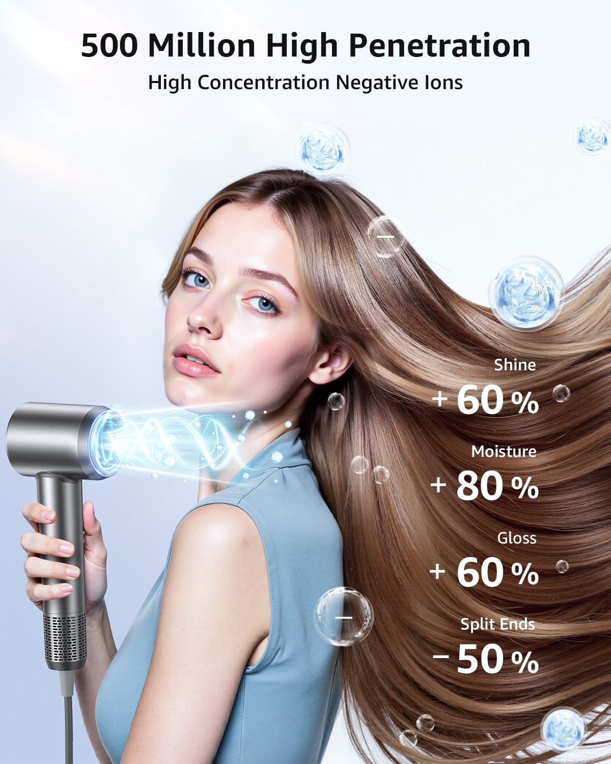 Negative Ionic Hair Dryer, 110000 RPM High-Speed Brushless Motor for Fast Drying, Low Noise with HD Display, Diffuser & Nozzle Included, 4 Temperature & 2 Speed Settings - Blow Dryer