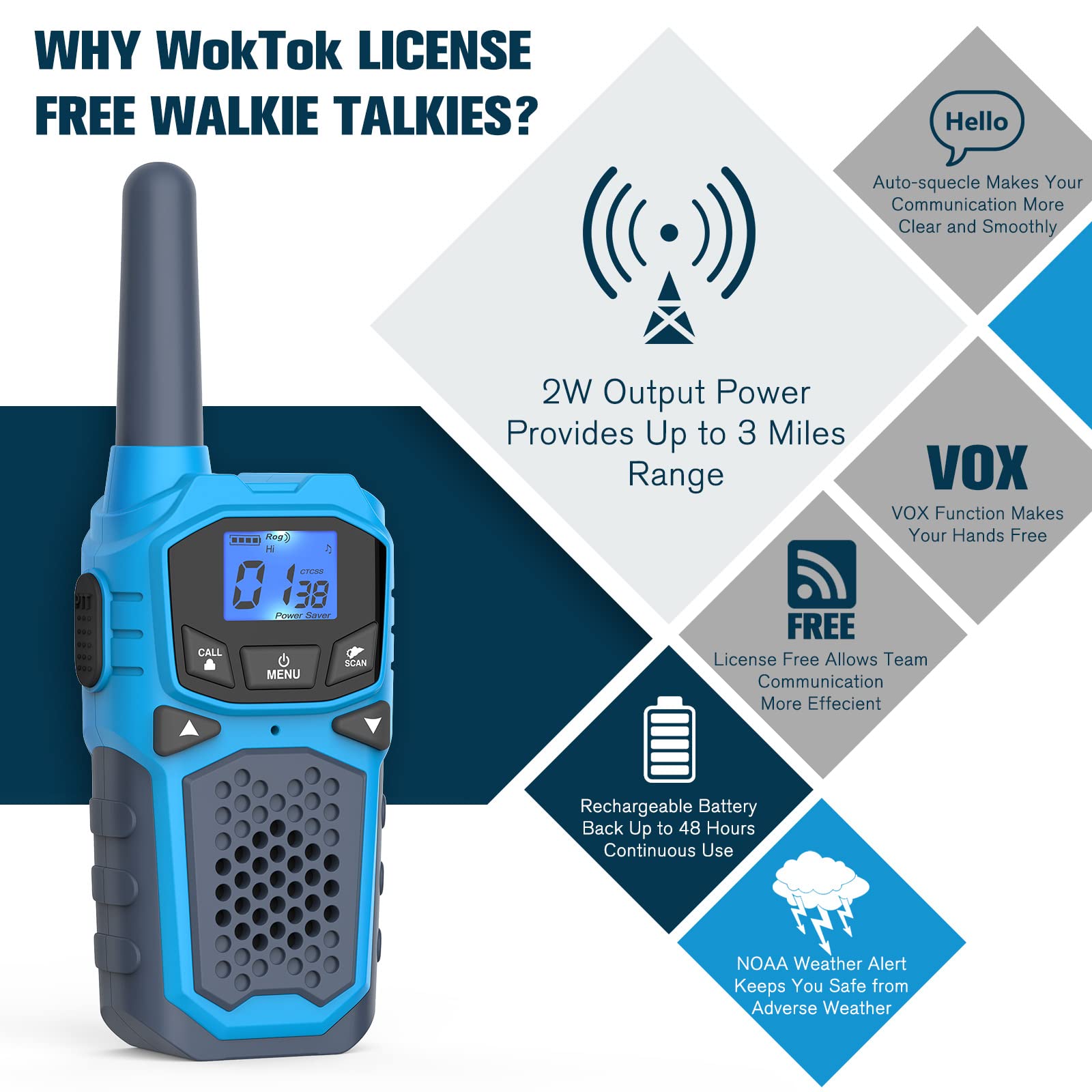 Walkie Talkies Pack, Long Range Walkie Takie for Adults Portable Way  Radios with 22 Channels NOAA Weather Alert VOX for Camping Hiking Cruise  Ship