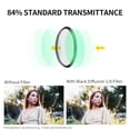 thumbnail image 2 of Diffusion Filter,Lens 77mm Waterproof Film Diffusion Filter Film Camera With Waterproof Filter 77mm K F Lens Diameter Lens Soft Filter 77mm Diameter Filter -x-1/8 Soft Filter Buzhi, 2 of 7