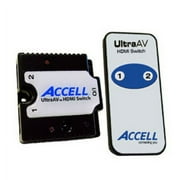 Accell k072c-001b HDMI 2-to-1 Switcher
