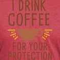 thumbnail image 3 of CafePress - I Drink Coffee Men's Deluxe T Shirt - Mens Tri-blend T-Shirt, 3 of 4