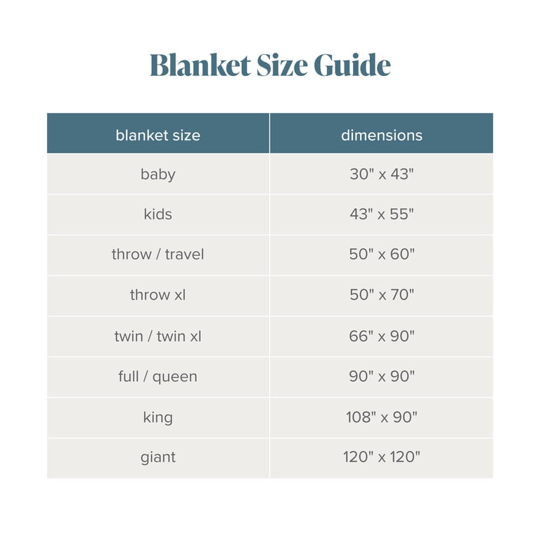 Bare Home Microplush Fleece Throw Blanket, White photo 7
