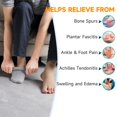 thumbnail image 5 of 2 Pairs Ankle Brace Compression Sleeves - 8-15 mmhg Open Toe Compression Socks with Arch Support for Women & Men , Relief for Swelling, Plantar Fasciitis, and Sprains – Step into Comfort and Stability, 5 of 7