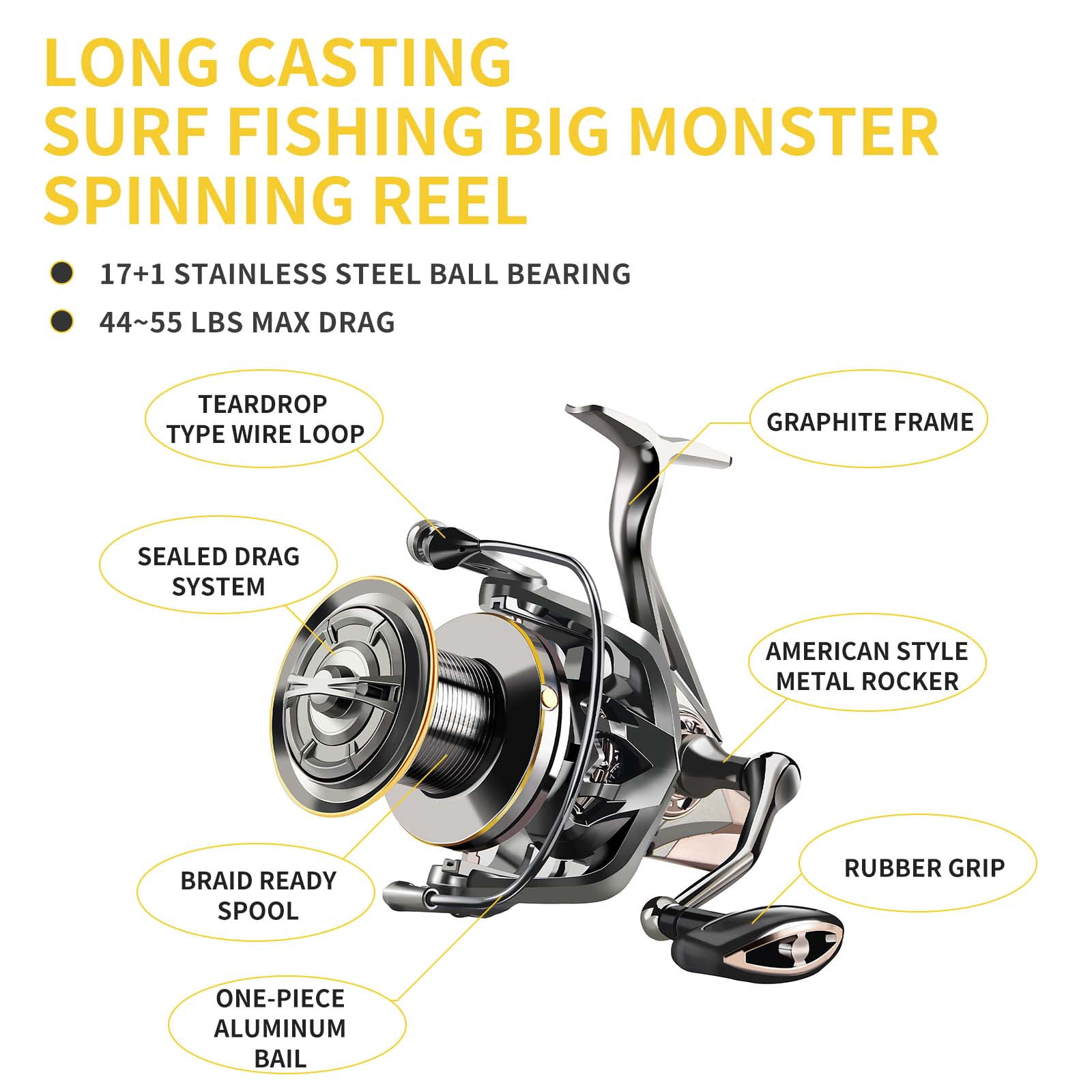 HAUT TON Spinning Reel 8000/9000/10000/12000/14000,6+1BB Metal Surf Fishing Reels,4.8:1 Gear Ratio 55lbs Drag Heavy Long Casting Inshore Saltwater Monster Fish