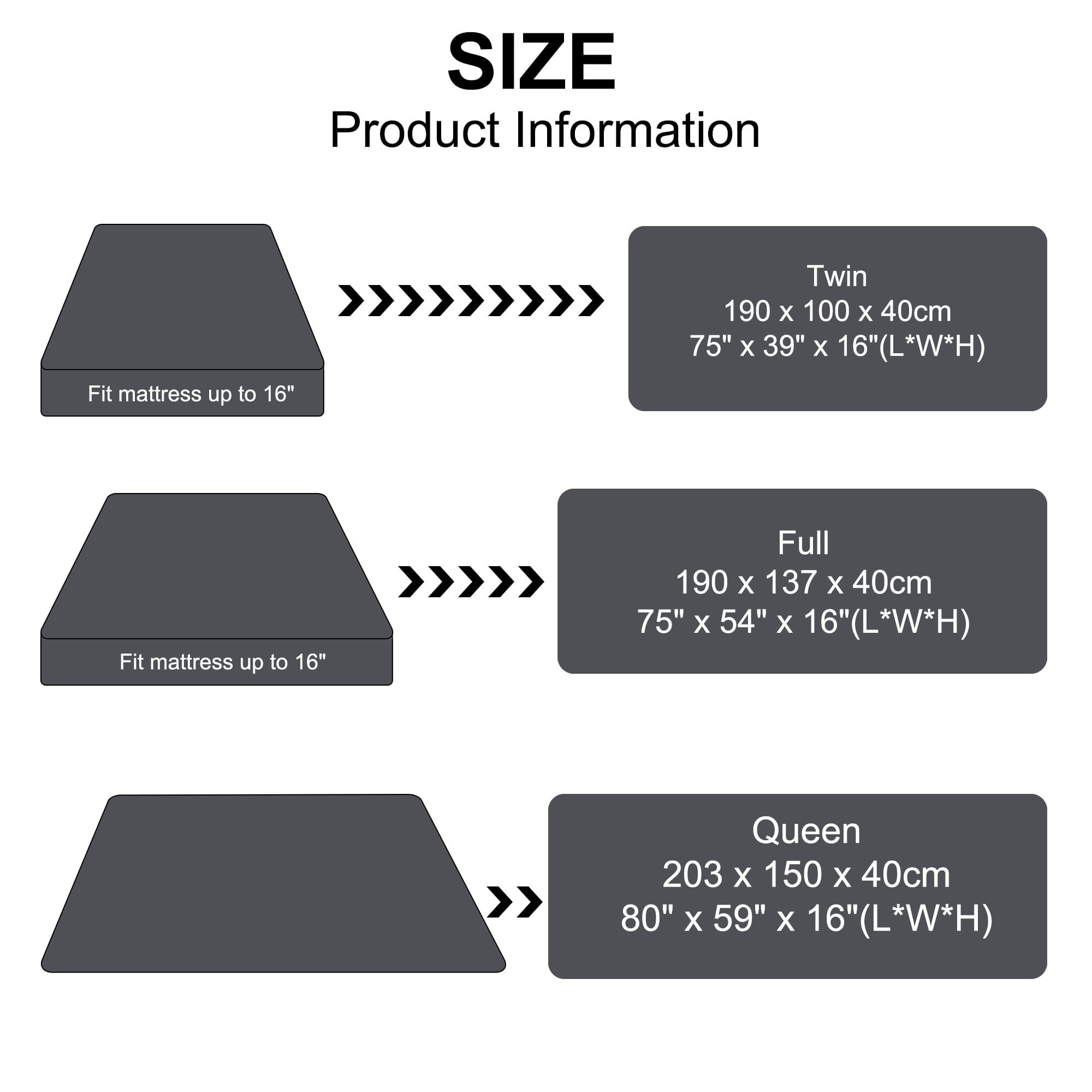 Unique Bargains Soft 190GSM Queen 16 Inch Deep Pocket Fitted Sheets Dark Gray Twin