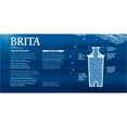thumbnail image 6 of Brita Standard Water Filter Replacements, BPA Free, 5 Count, 6 of 7