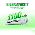 thumbnail image 2 of Pilas AAA recargables WENJOOP 1100mAh 1.2V, paquete de 24, 2 of 9