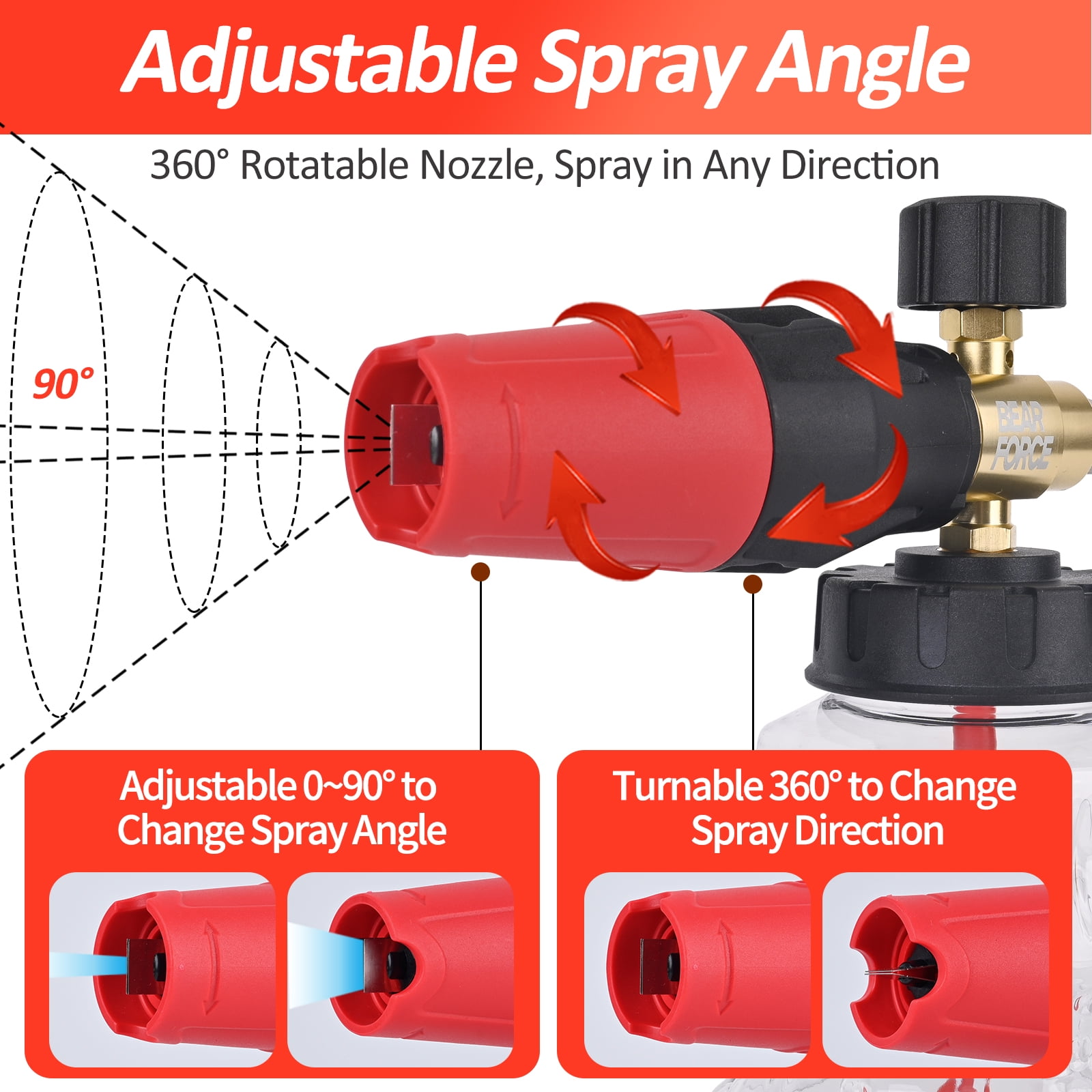 Bear Force Pressure Washer Color Painted Short Spray Gun & Foam Cannon Set, M22-ID14mm Max 3000 PSI, for Kar-Cher Pressure Washer, Car Wash Detailing