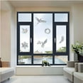 thumbnail image 2 of JoyMoreHome 12Pcs Window Clings for Birds ,Anti-Collision Window Decals,Non Adhesive Vinyl Rainbow Glass Stickers to Save Birds from Glass Strikes, 2 of 6