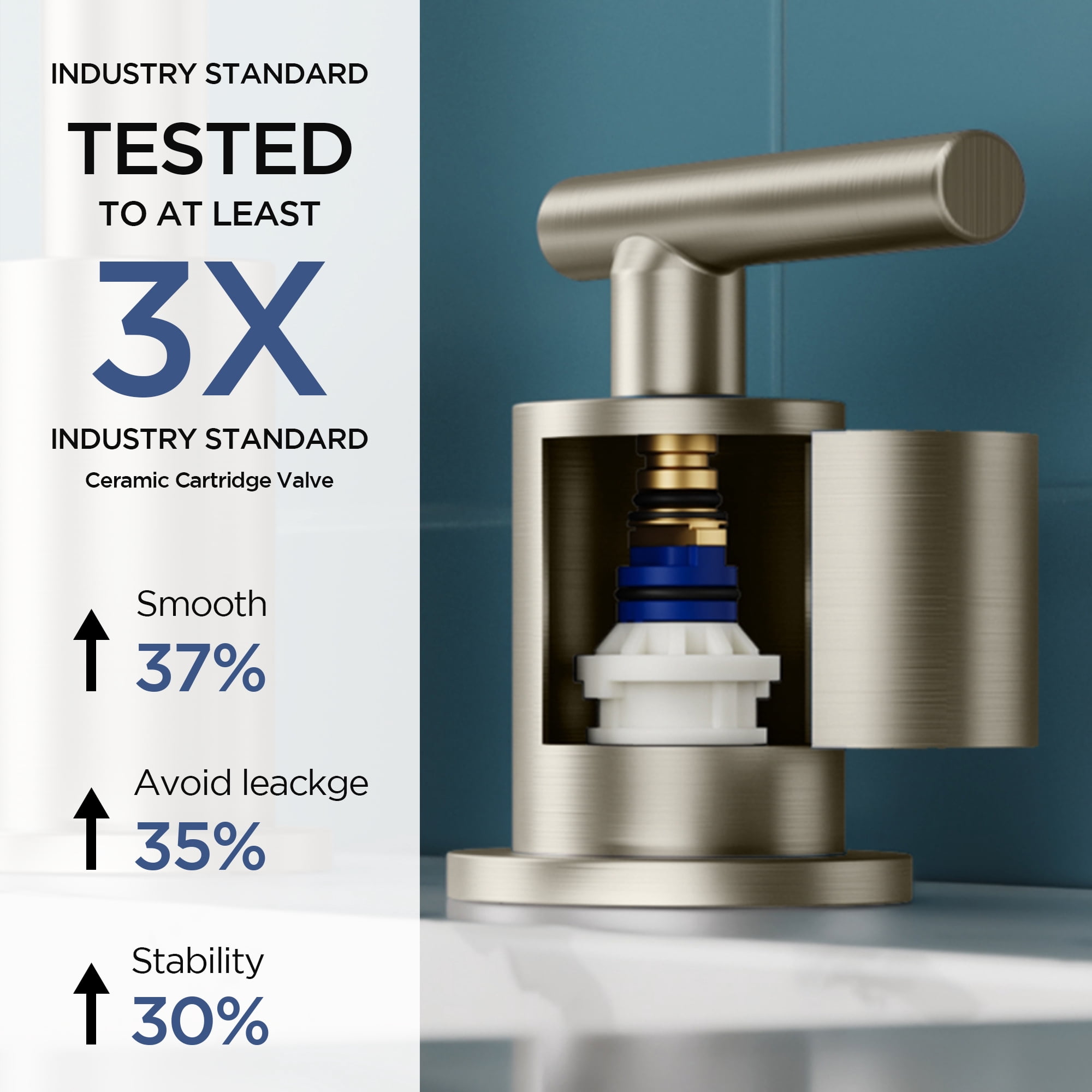 TVOFEK 8 inch Bathroom Faucet 3 Hole, Brushed Nickel Vanity Faucet with Metal Pop-Up Drain and Aerator for Restroom Lavatory RV Basin