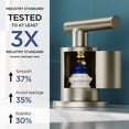 thumbnail image 5 of TVOFEK 8 inch Bathroom Faucet 3 Hole, Brushed Nickel Vanity Faucet with Metal Pop-Up Drain and Aerator for Restroom Lavatory RV Basin, 5 of 13