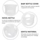 thumbnail image 4 of 2pcs Baby Bottle Covers Nursing Bottle Anti-falling Sleeves Baby Bottle Protectors (White), 4 of 4
