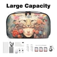 thumbnail image 3 of Bohemia Waterproof Oxford Cloth Charger Pouch USB Organizer Power Cord Box Organizer Cord and Cable Organizer Storage Pouch, 5.9x9.44x3.14 in., 3 of 6
