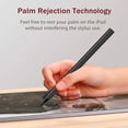 thumbnail image 3 of Stylet Intelligent à Rejet de Paume, Crayon Tactile pour Apple iPad Pro Air 3e Gén, 3 of 5