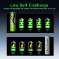 thumbnail image 3 of Pilas de litio recargables Kratax AA de 3700 mWh con cargador, paquete de 12, 3 of 7