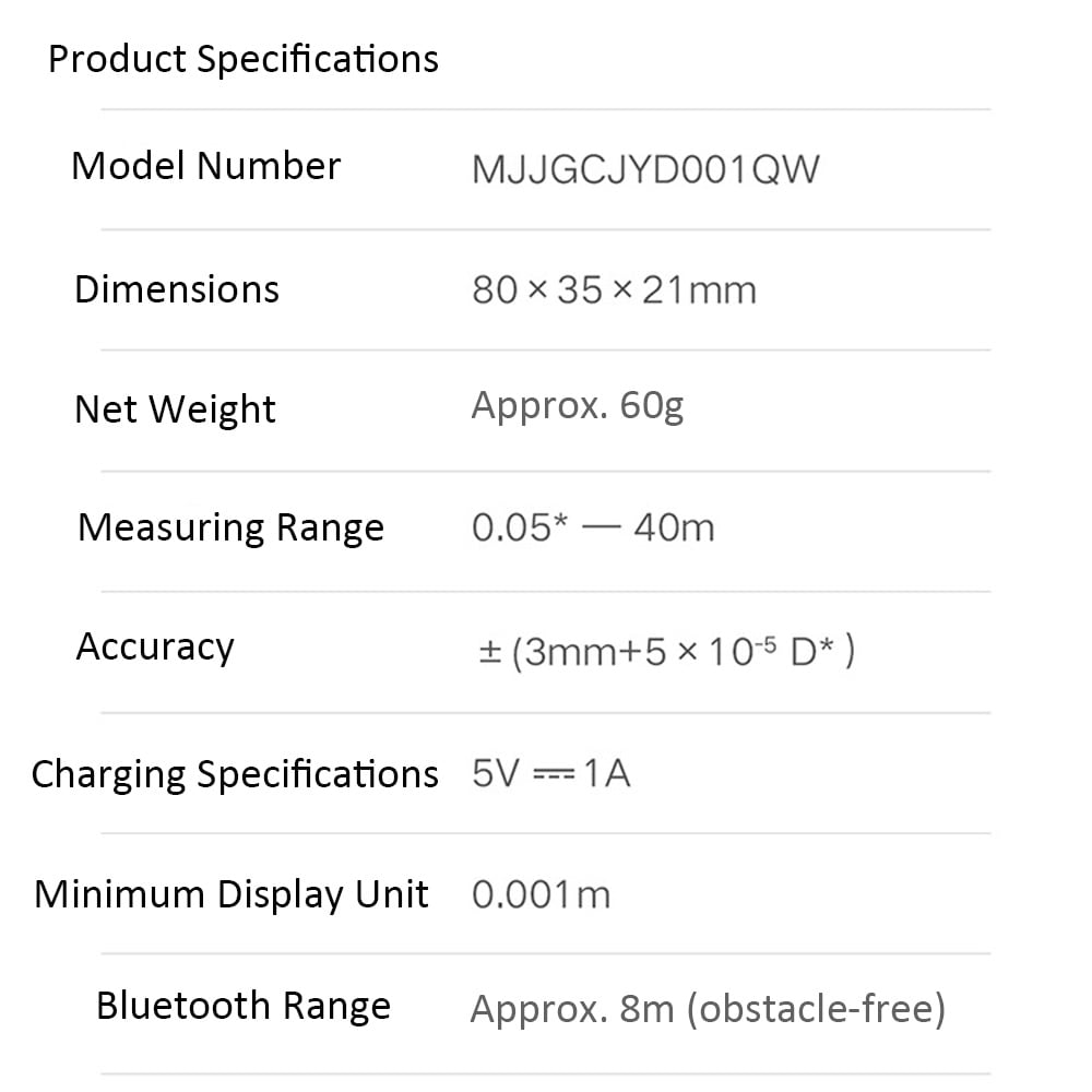 Xiaomi Mijia Laser Measure, Digital Laser Tape Measure, Compatible with Mi Home App, Portable Laser Distance Meter, Electronic Measuring Device Tool for Home Improvement