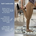 thumbnail image 6 of Anti Fatigue Kitchen Rug Set of 2 Non Slip Cushioned Kitchen Mats for Floor Waterproof Comfort Kitchen Rugs and Mats Farmhouse Chef Mats Floor Carpet for Sink,Laundry Room,Colorful, 6 of 6