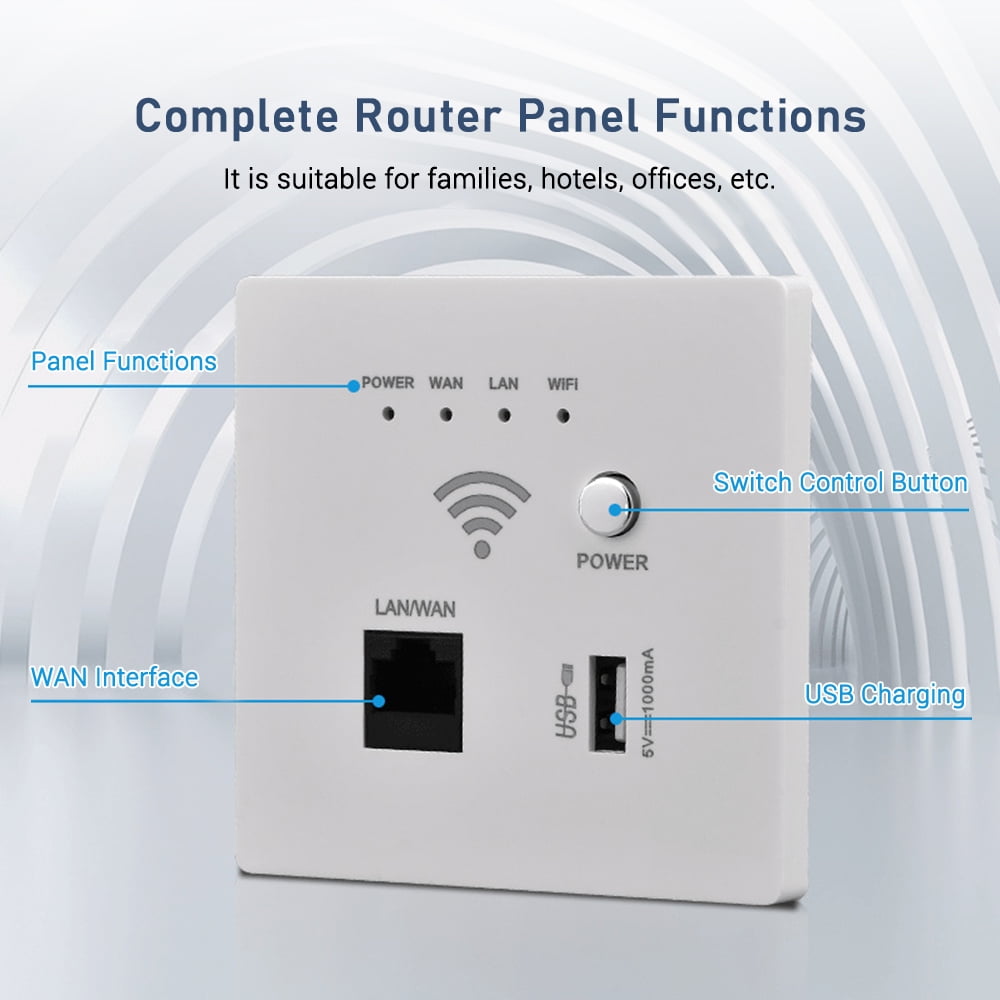 Wall Mounted WiFi Router 300M, AP Access Point, USB Charging