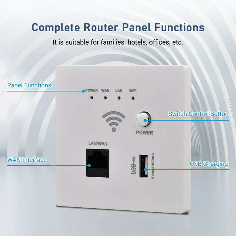 In-Wall Wireless Wifi Router 300M Ap Access Point Wifi Router Usb-Charging  Socket Wall Mount Wi-Fi Ap Router With Wps Encryption