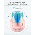 thumbnail image 6 of BBA S5 Sweeping Electric Toothbrush - Rechargeable with 8 Brush Heads, Power Toothbrush with Holder, 2.5H Charge for 45 Days Battery - Pink, 6 of 6