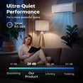 thumbnail image 5 of HOMCOM 18000 BTU Mini Split Air Conditioner, 19 SEER2 230V Inverter AC Unit Cools up to 1250 Sq.Ft, Complete Installation Kit, 5 of 9