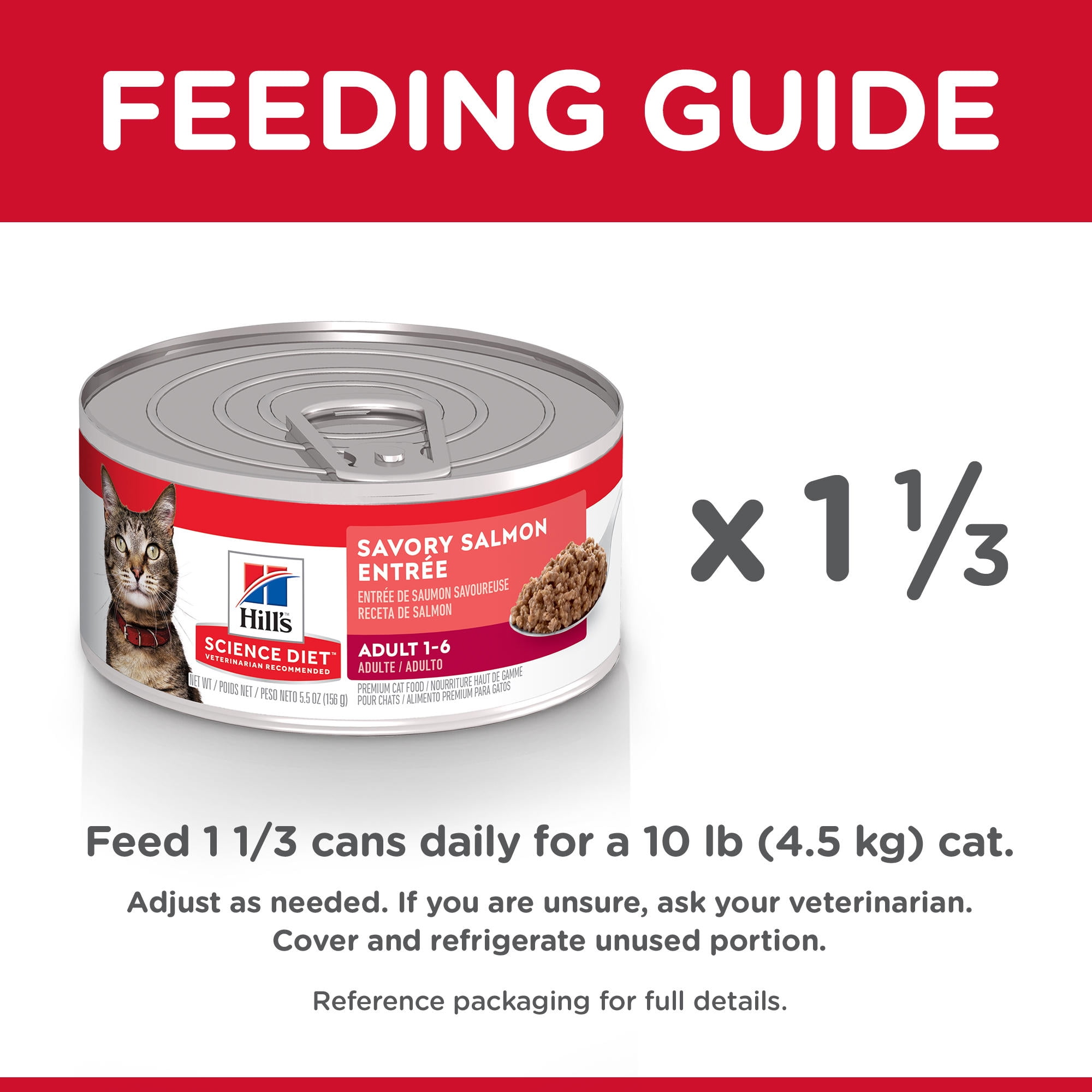 Hills science plan top feeding chart cat