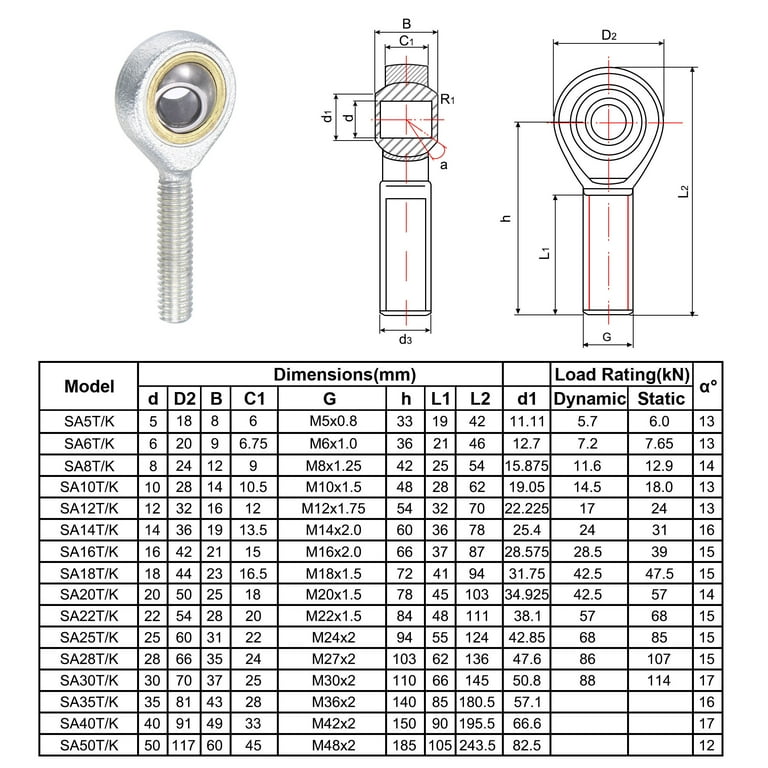 SA18TK POSA18 Spherical Rod End Bearing 18mm Bore Self-lubricated Joint  Bearing M18x1.5 Right Hand Male Thread