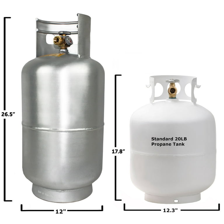 Flame King 30lb Aluminum Propane Tank Cylinder, Gauge Opd Valve - Main Image