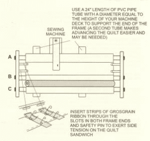 diy sweater blocking frame