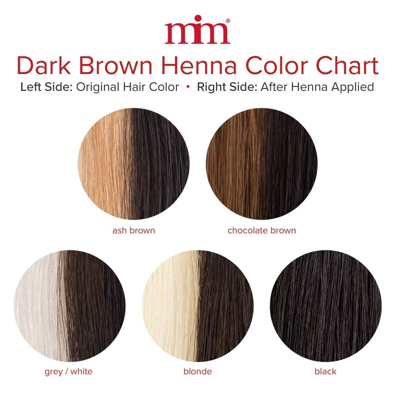 Henna Hair Dye - Dark Brown - Walmart.com