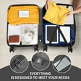 thumbnail image 5 of IVV Black Luggage Set 3 Piece, ABS+PC Lightweight Suitcase with Spinner Wheels, Hardside Carry on Suitcase w/ TSA Lock for Travel, Business Trip (20"/24"/28"), 5 of 8