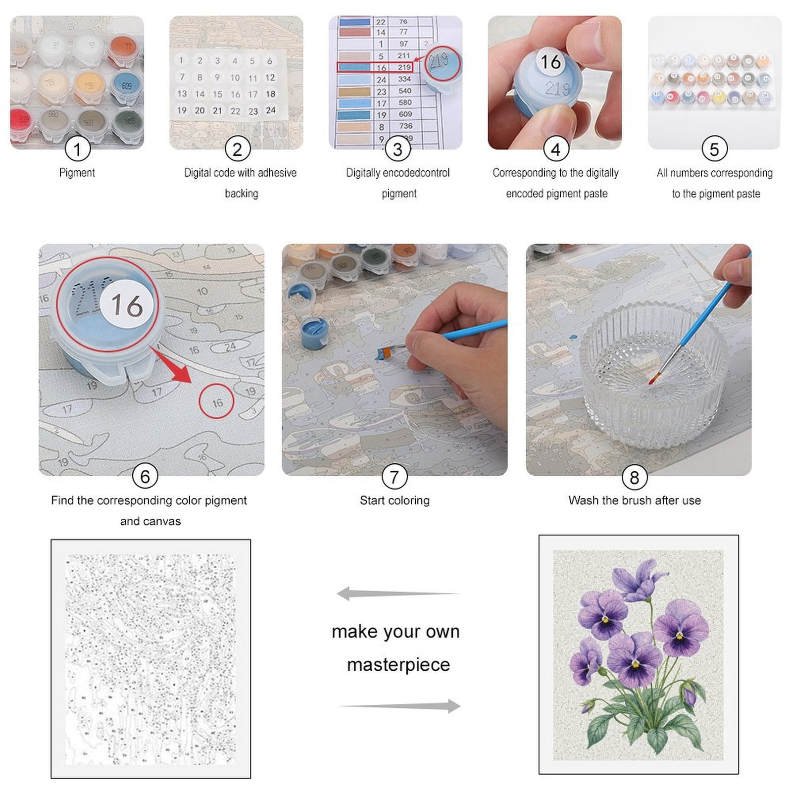 Paint by Numbers Kit for Adults, Purple Pansy Flowers Illustration Paint by Numbers, Easy Paint by Numbers Kit for Adults Beginner, DIY Adult Paint by Number Kits on Canvas, Home Decor