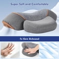 thumbnail image 5 of Artuvate Neck Massager,3-In-1 Artuvate Fisiorest 3 In 1 Neck Massager,Artuvate Neck Massage Pillow with Heat, Rechargeable Cervical Neck Pillow for Sleeping,Ergonomic Memory Foam Pillow, 5 of 8