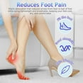 thumbnail image 4 of Pinkiou 2 Pairs Shoes Insole Gel Clear Insole for High Heel Foot Arch Support Women Foot Care Accessory, 4 of 5